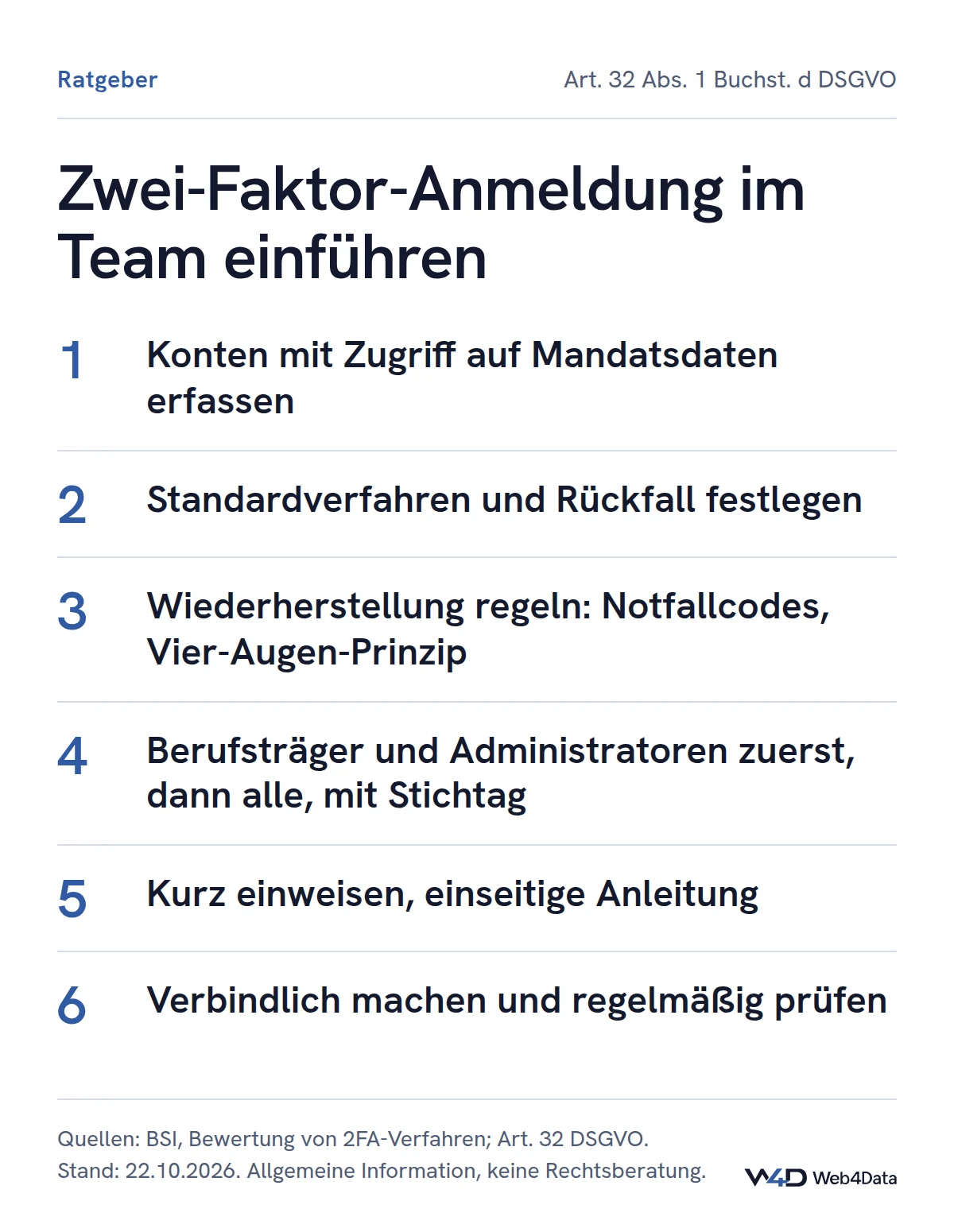 Sechs Schritte: Konten erfassen, Verfahren festlegen, Wiederherstellung regeln, gestaffelt einführen, einweisen, verbindlich machen und prüfen.