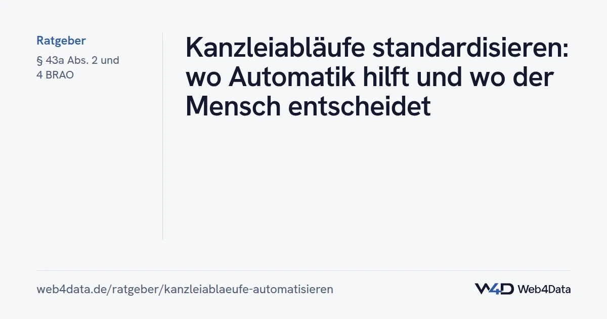 Titelgrafik: Kanzleiabläufe standardisieren: wo Automatik hilft und wo der Mensch entscheidet (Kanzleiorganisation)