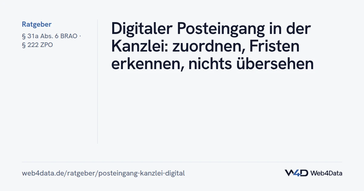 Titelgrafik: Digitaler Posteingang in der Kanzlei: zuordnen, Fristen erkennen, nichts übersehen (Kanzleiorganisation)